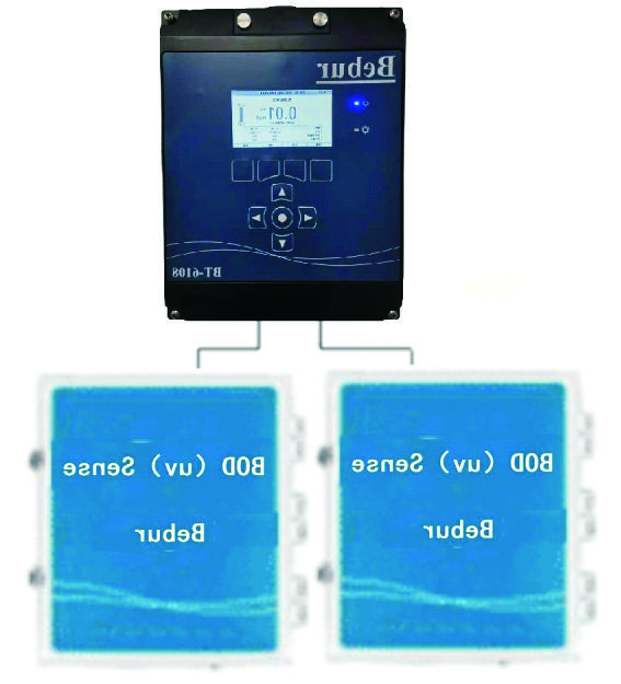 BOD生物需氧量分析仪